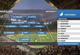 国际比赛日多特蒙德调整名单以备亚冠今夜上海海港备战欧超杯，转会期勒沃库森调整名单以备中超直接炸裂的简单介绍